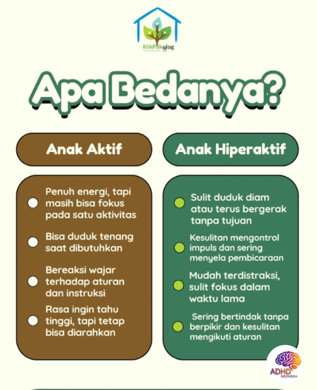 Perbedaan Anak Aktif dan ADHD yang Perlu Dipahami di Kabupaten Sragen